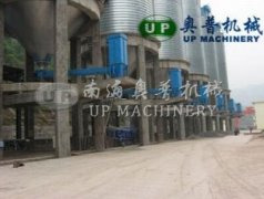 汽車散裝機