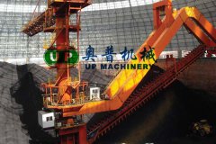 圓形頂堆側取堆取料機